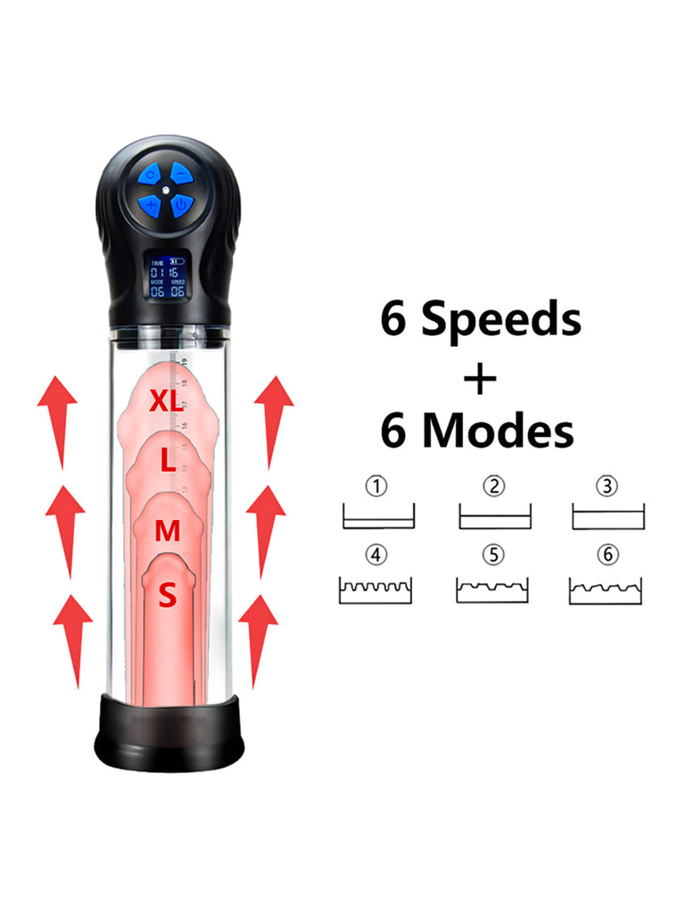 Automatic Penis Pump 6 Modes Adjustable LED Display