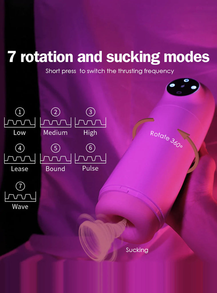 Male Masturbator Rotating Sucking Waterproof Blowjob Machine