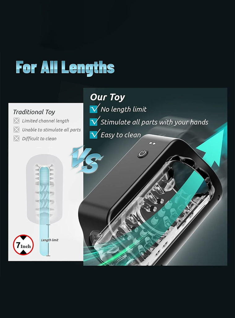 Automatic Blowjob Machine 7 Modes Rotation Waterproof Easy Use and Clean