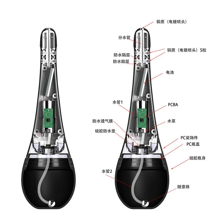 Automatic Electric Douche Enema Bulb