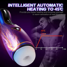 Load image into Gallery viewer, Hands Free Masterbrators For Men Automatic, Handsfree Modes Sucking Usb Rechargeable Sexy Underwear For Men Sleeve Adult Toys