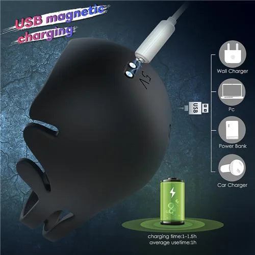 Remote Testicular Stimulator